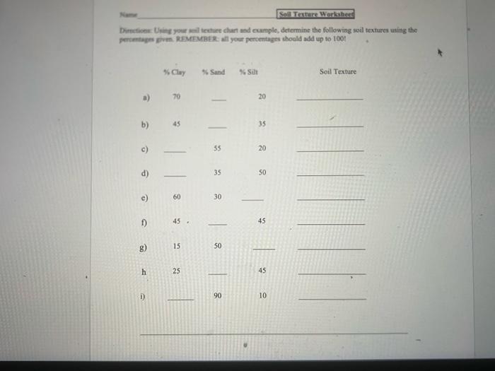 Soll Texture Worksheet Dictioning Your Chi Chart And Comple Determine The Following Soul Textures Using The Percentagem 1