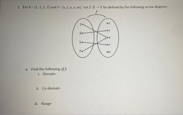 1 Let X 1 3 5 7 And Y S T U V W Let F X Y Be Defined By The Following Arrow Diagram 3 3 E 5 5 7 A 1