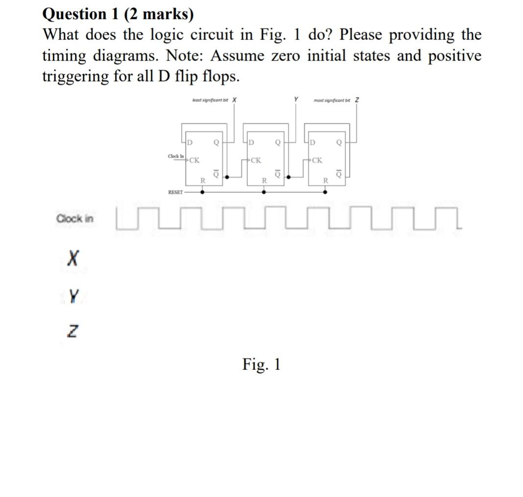 Question 1 2 Marks What Does The Logic Circuit In Fig 1 Do Please Providing The Timing Diagrams Note Assume Zero I 1