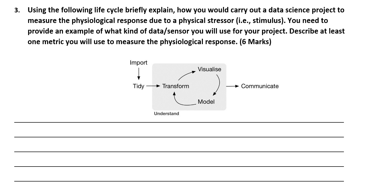 3 Using The Following Life Cycle Briefly Explain How You Would Carry Out A Data Science Project To Measure The Physiol 1