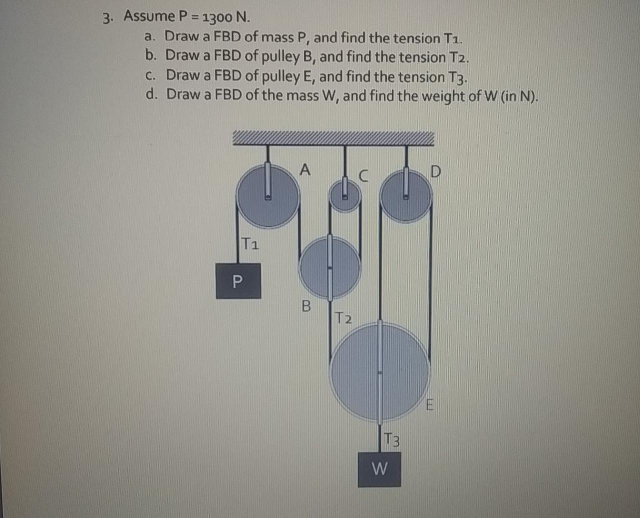 Whole Solution Required 1