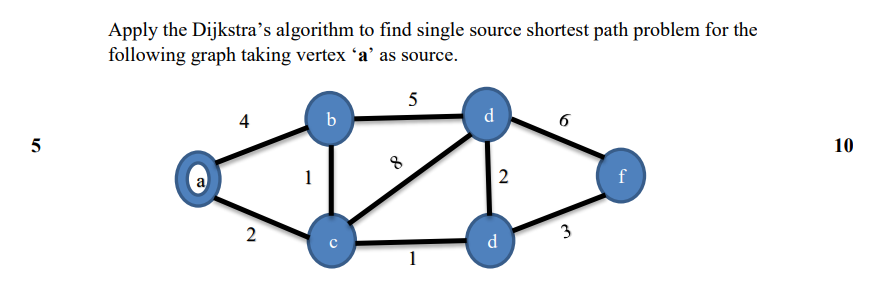 Apply The Dijkstra S Algorithm To Find Single Source Shortest Path Problem For The Following Graph Taking Vertex A As 1