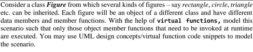 Consider A Class Figure From Which Several Kinds Of Figures Say Rectangle Circle Triangle Etc Can Be Inherited Eac 1