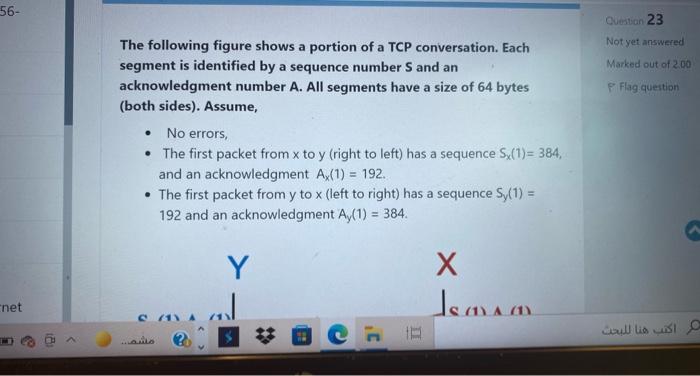 56 Question 23 Not Yet Answered Marked Out Of 2 00 P Flag Question The Following Figure Shows A Portion Of A Tcp Conver 1