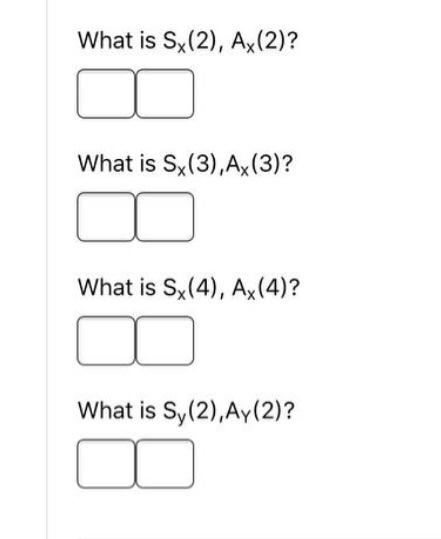 The Following Figure Shows A Portion Of A Tcp Conversation Each Segment Is Identified By A Sequence Number S And An Ack 2