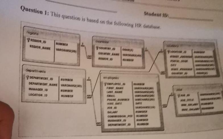 Question 1 This Question Is Band On The Following The Student Regions Gregon 30 Region Name Number 26 Departments Poepa 1