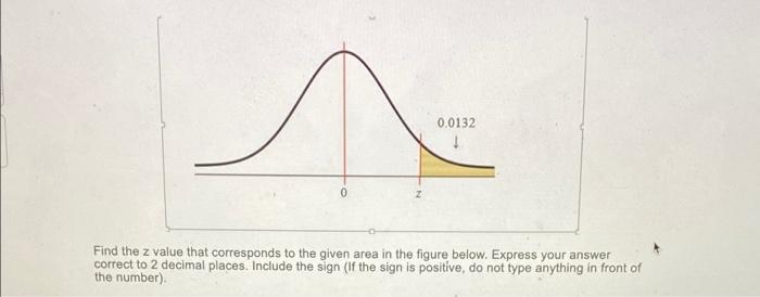 0 0132 0 Find The Z Value That Corresponds To The Given Area In The Figure Below Express Your Answer Correct To 2 Dec 1
