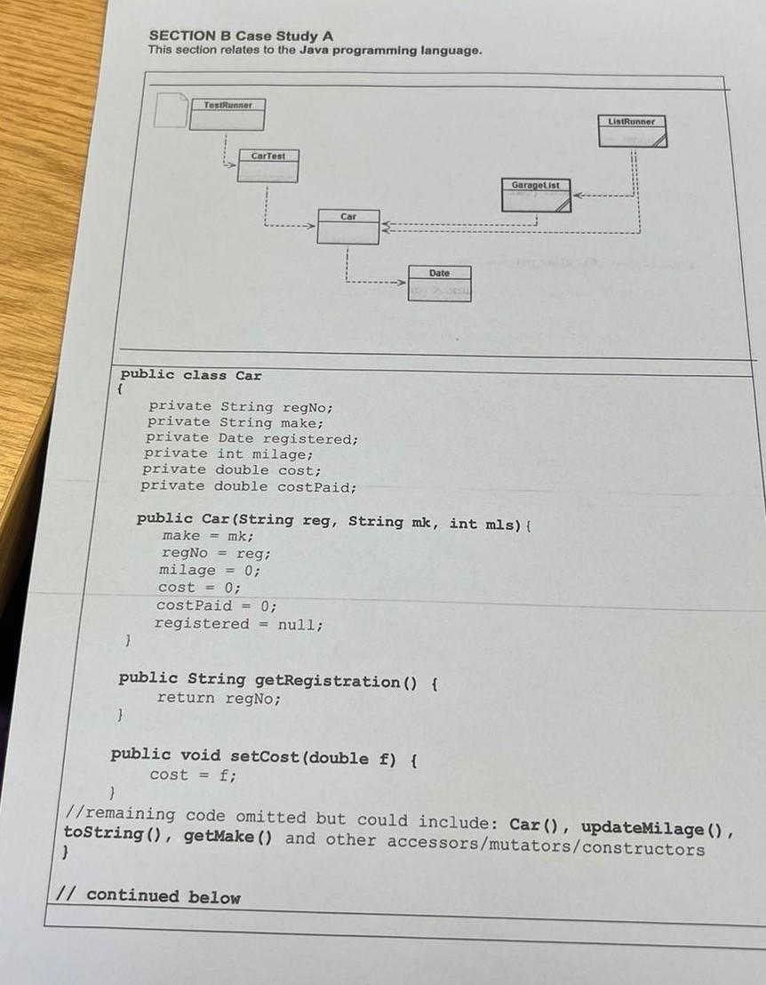Jul Dllswel 28 1 A Using Appropriate Examples From The Module 5com1059 To Illustrate Your Answer Identify One Way In 2