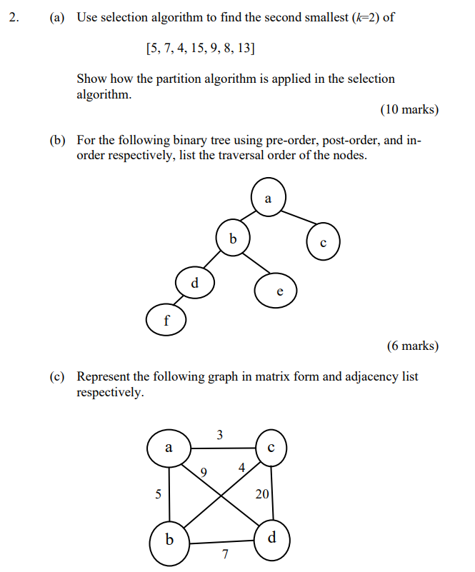 2 A Use Selection Algorithm To Find The Second Smallest K 2 Of 5 7 4 15 9 8 13 Show How The Partition Alg 1