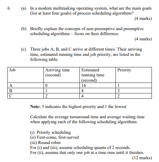 6 A In A Modern Multitasking Operating System What Are The Main Goals List At Least Four Goals Of Process Scheduli 1