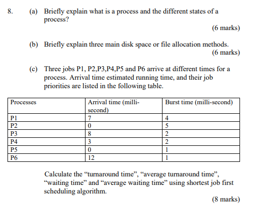 8 A Briefly Explain What Is A Process And The Different States Of A Process 6 Marks B Briefly Explain Three Main 1