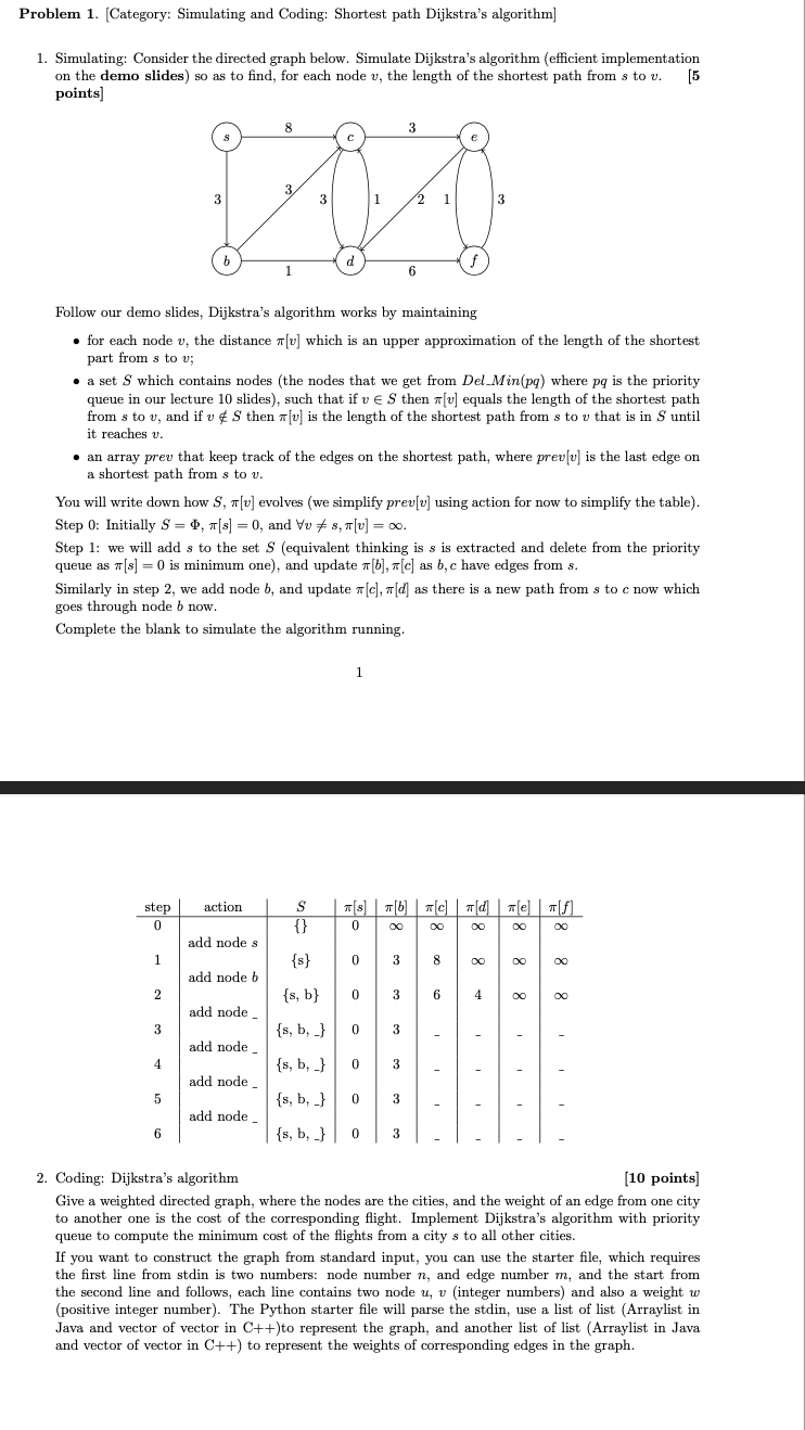 Please Do Asap Analysis Of Algorithm 1