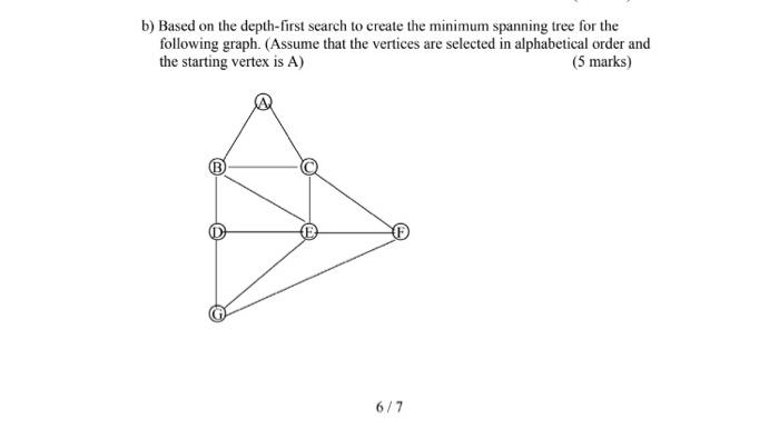 B Based On The Depth First Search To Create The Minimum Spanning Tree For The Following Graph Assume That The Vertice 1