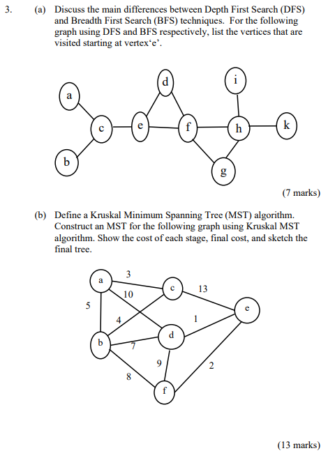 3 A Discuss The Main Differences Between Depth First Search Dfs And Breadth First Search Bfs Techniques For The 1