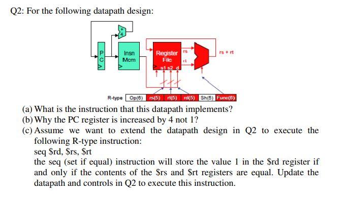 Q2 For The Following Datapath Design Rs Insn Mom Register Filc Is1 S2 D Ut R Type Op 0 566 5 Sh 5 Func O A W 1