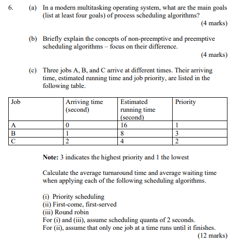 6 A In A Modern Multitasking Operating System What Are The Main Goals List At Least Four Goals Of Process Scheduli 1