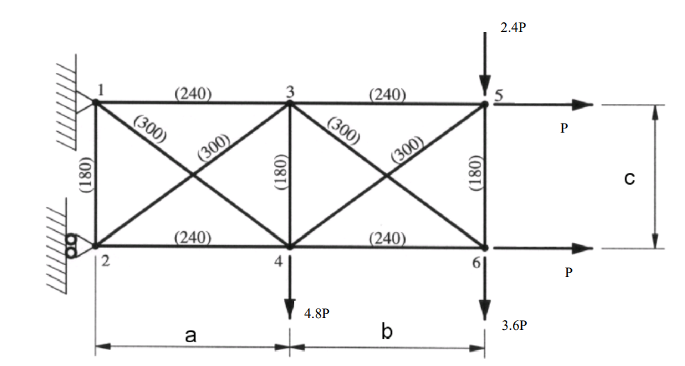 2 4p 240 240 300 300 P 300 300 180 180 081 240 240 6 P 4 8p 3 6p B A 1