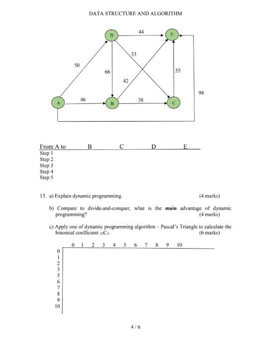 Data Structure And Algorithm 44 33 50 66 55 42 98 46 38 B B D From A To Step 1 Step 2 Step 3 Step 4 Step 3 13 A Expl 1