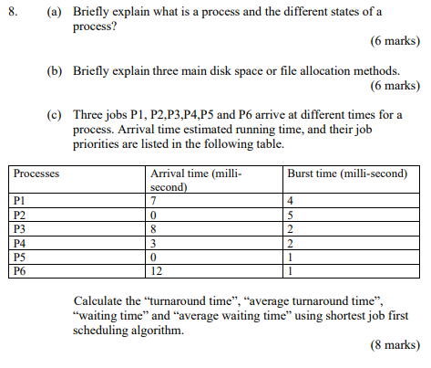 8 A Briefly Explain What Is A Process And The Different States Of A Process 6 Marks B Briefly Explain Three Main 1