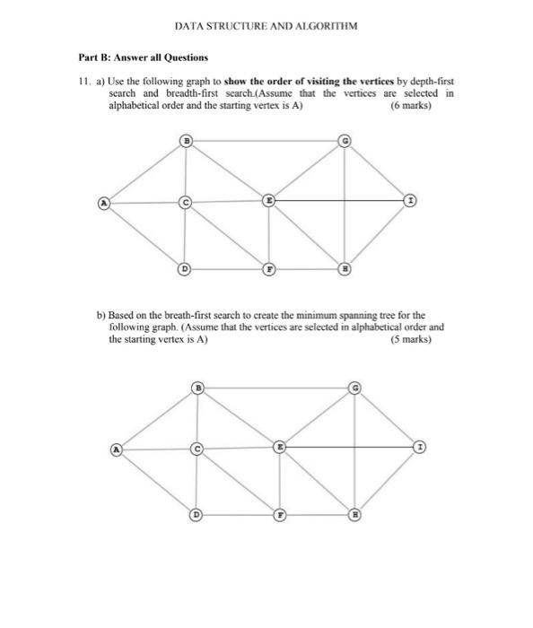 Data Structure And Algorithm Part B Answer All Questions 11 A Use The Following Graph To Show The Order Of Visiting T 1