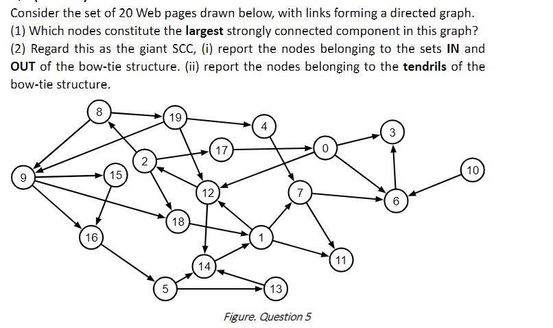 Consider The Set Of 20 Web Pages Drawn Below With Links Forming A Directed Graph 1 Which Nodes Constitute The Larges 1
