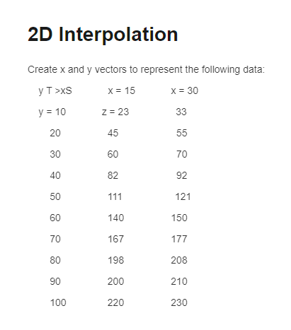 Matlab Code 1