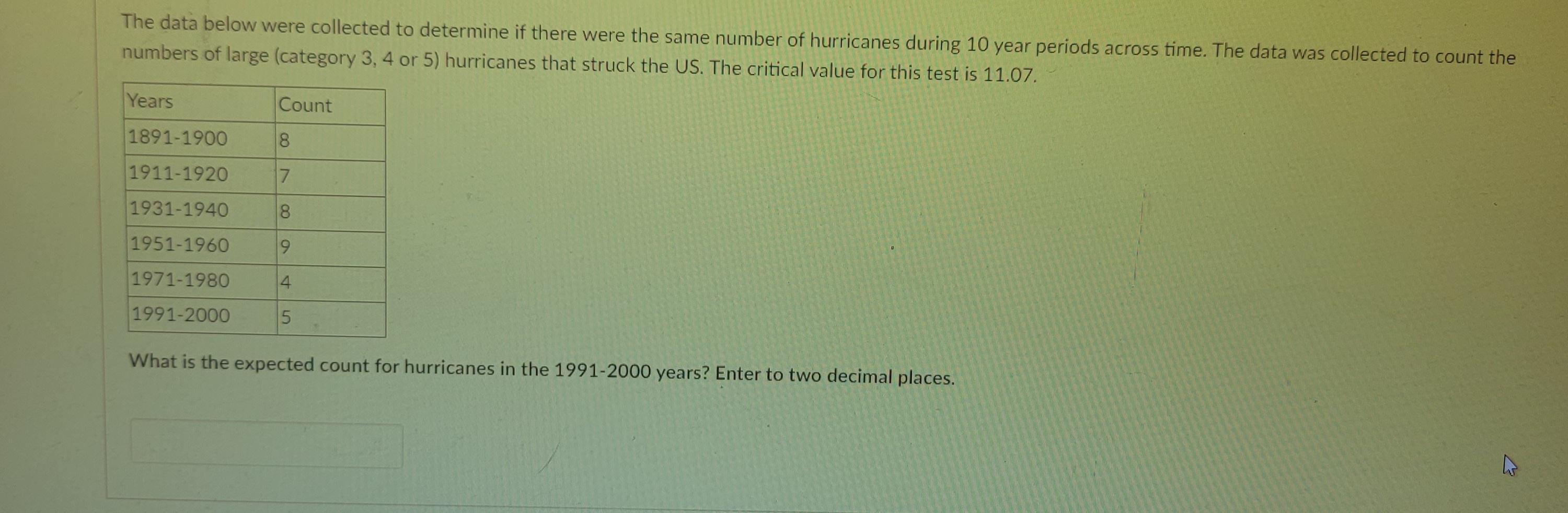 The Data Below Were Collected To Determine If There Were The Same Number Of Hurricanes During 10 Year Periods Across Tim 1
