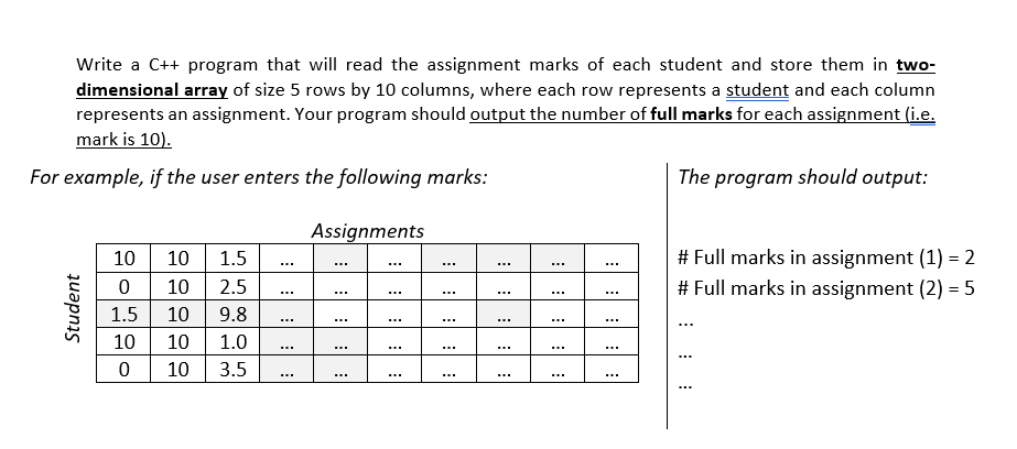 Write A C Program That Will Read The Assignment Marks Of Each Student And Store Them In Two Dimensional Array Of Size 1