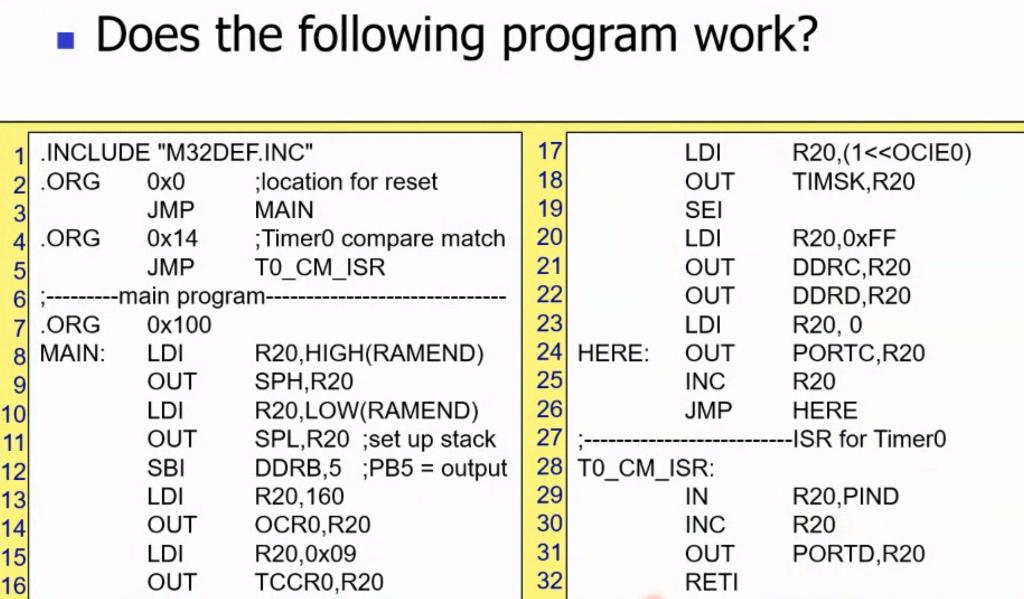 Does The Following Program Work R20 1 Ocieo Timsk R20 1 Include M32def Inc 2 Org Ox0 Location For Reset 3 Jmp M 1