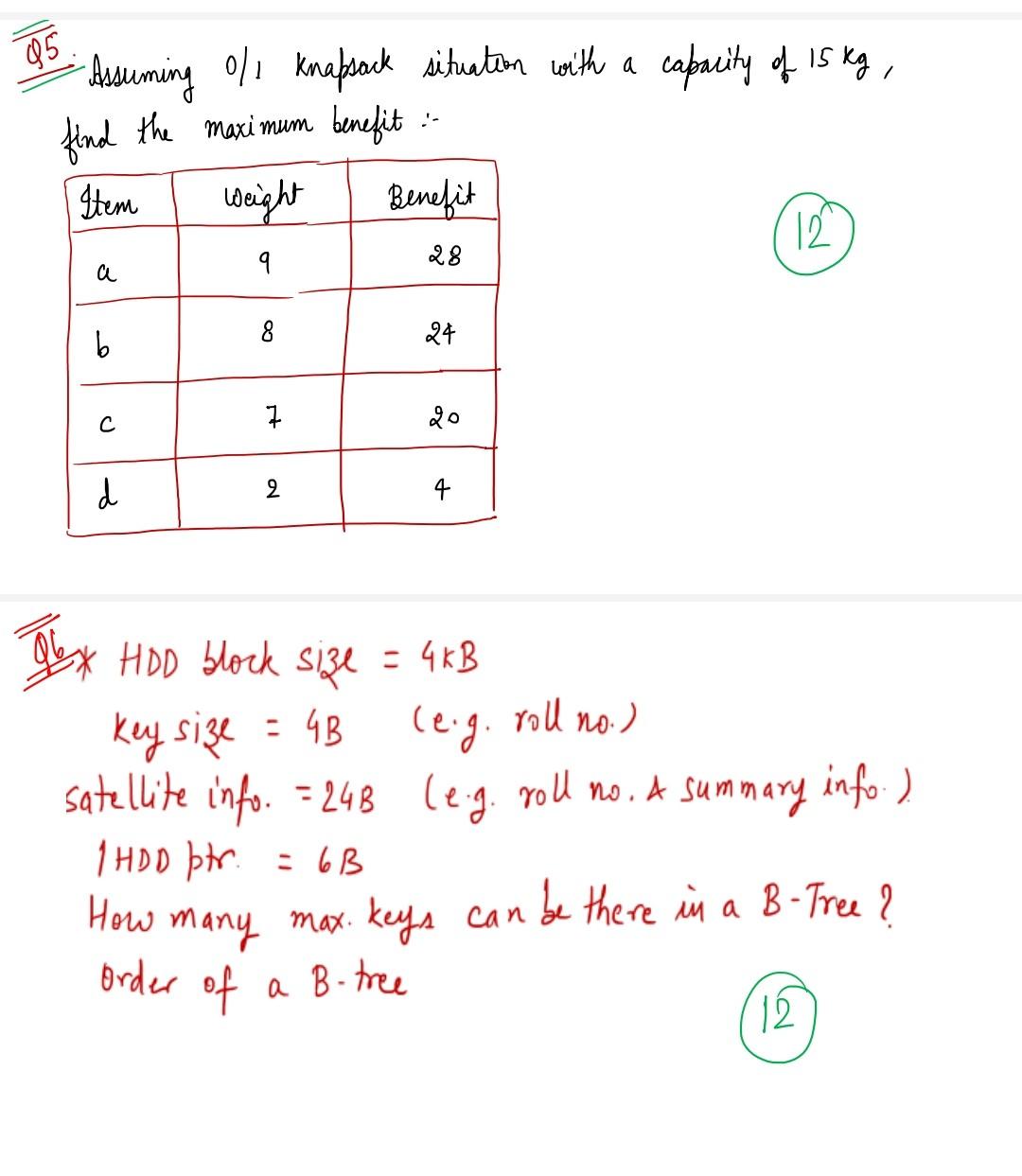 95 Assuming Knapsack Situation With A Capacity Of 15 Kg Find The Maximum Benefit Item Weight Benefit 12 9 28 A 8 Qo 1