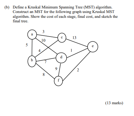 B Define A Kruskal Minimum Spanning Tree Mst Algorithm Construct An Mst For The Following Graph Using Kruskal Mst A 1