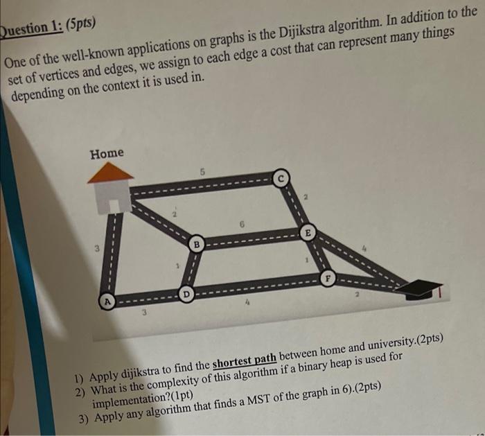 Duestion 1 5pts One Of The Well Known Applications On Graphs Is The Dijikstra Algorithm In Addition To The Set Of Ve 1