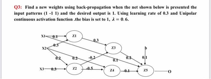 Q3 Find A New Weights Using Back Propagation When The Net Shown Below Is Presented The Input Patterns 1 1 1 And The 1