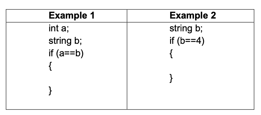 In This Question You Will Implement A Lex And Yacc Code That Will Read A C Code Snippet That Contains Declarations And 1