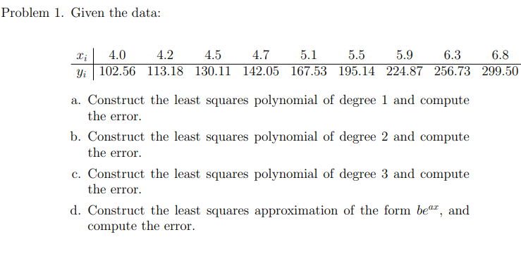 Problem 1 Given The Data 4 0 4 2 4 5 4 7 5 1 5 5 5 9 6 3 6 8 Yi 102 56 113 18 130 11 142 05 167 53 195 14 224 87 256 7 1