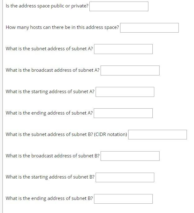 Consider The Router And The Two Attached Subnets Below A And B The Number Of Hosts Is Also Shown Below The Subnets S 2