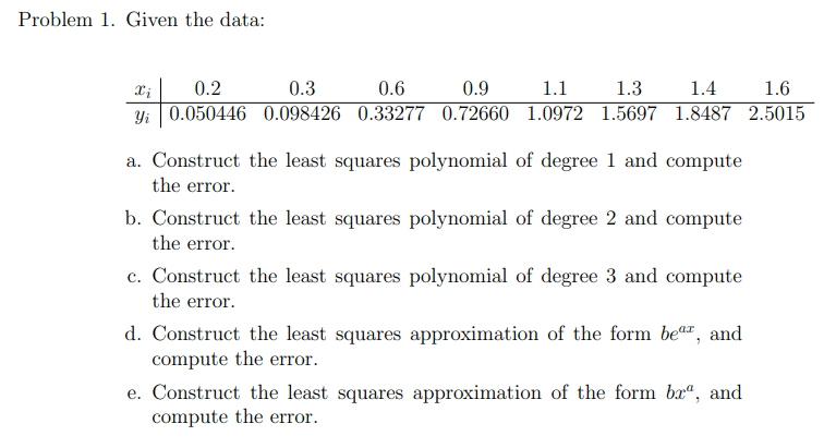 Problem 1 Given The Data 1 1 1 6 0 2 0 3 0 6 0 9 1 3 1 4 Yi 0 050446 0 098426 0 33277 0 72660 1 0972 1 5697 1 8487 2 5 1