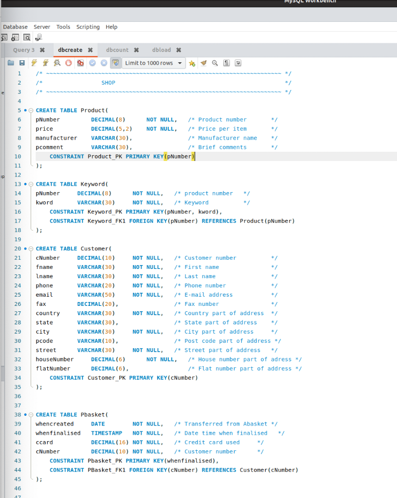 I Need Help With A Sql Task Have Attached The Sample Database Needed Please Read The Task Before Attempting Data Samp 2