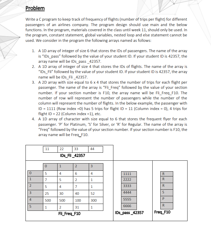 Problem Write A C Program To Keep Track Of Frequency Of Flights Number Of Trips Per Flight For Different Passengers Of 1