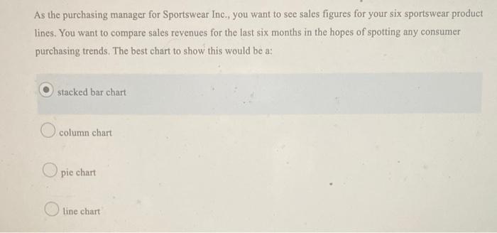 As The Purchasing Manager For Sportswear Inc You Want To See Sales Figures For Your Six Sportswear Product Lines You 1