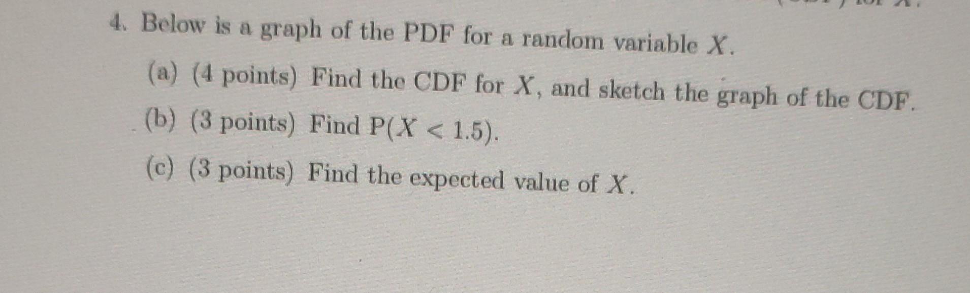 A 4 Below Is A Graph Of The Pdf For A Random Variable X A 4 Points Find The Cdf For X And Sketch The Graph Of The 1