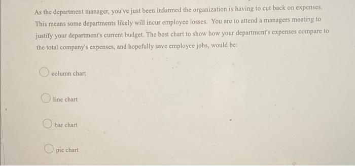 As The Department Manager You Ve Just Been Informed The Organization Is Having To Cut Back On Expenses This Means Some 1