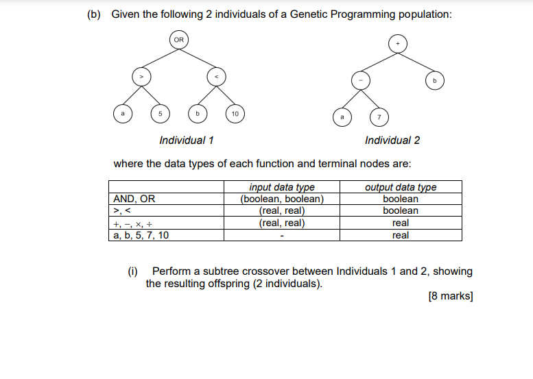 B Given The Following 2 Individuals Of A Genetic Programming Population Or B 5 B 10 Individual 1 Individual 2 Where T 1