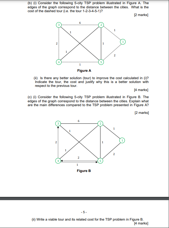 B I Consider The Following 5 City Tsp Problem Illustrated In Figure A The Edges Of The Graph Correspond To The Dist 1