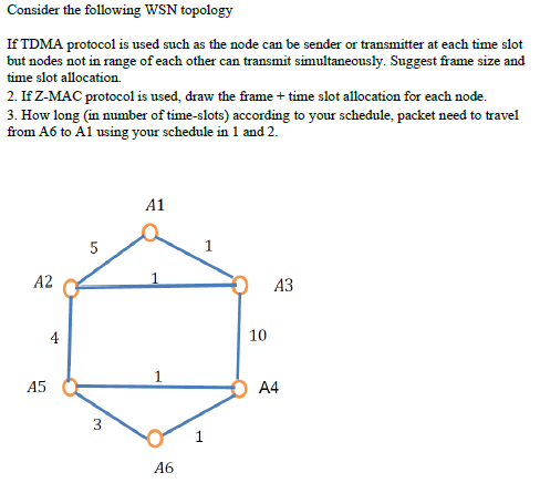 Consider The Following Wsn Topology If Tdma Protocol Is Used Such As The Node Can Be Sender Or Transmitter At Each Time 1