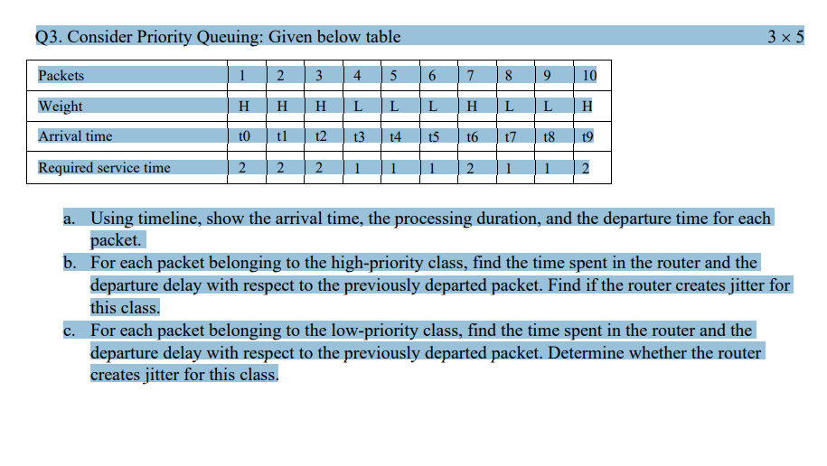Q3 Consider Priority Queuing Given Below Table 3 X 5 Packets 2 3 4 5 6 7 8 9 10 Weight H H H C L L H L L H Arrival Tim 1