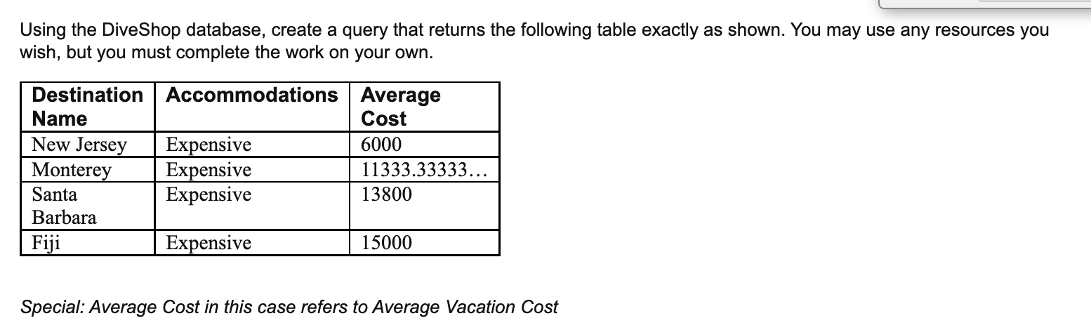 Using The Diveshop Database Create A Query That Returns The Following Table Exactly As Shown You May Use Any Resources 1