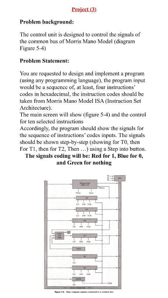 Project 3 Problem Background The Control Unit Is Designed To Control The Signals Of The Common Bus Of Morris Mano Mod 1