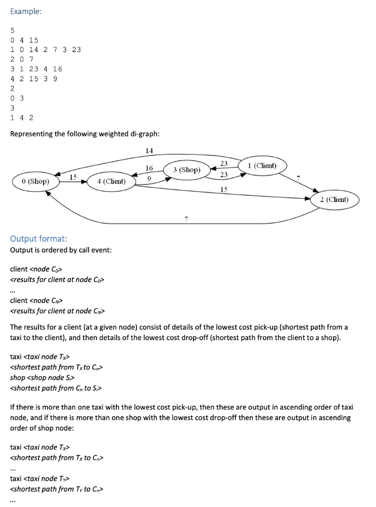 Introduction This Assignment Concerns Using Directed Graphs To Develop A Simulation Of A Very Cheap Taxi Service Offered 2