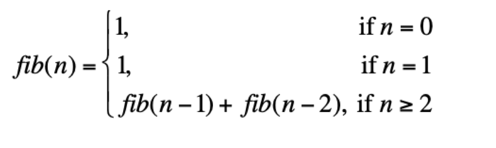 Java Data Structure Algorithm 1